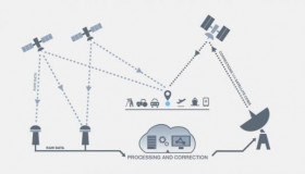 Budget investment in GPS technology will help save lives