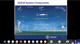 NSS Conference Webinar Series "Making ADS-B Work" has lift off